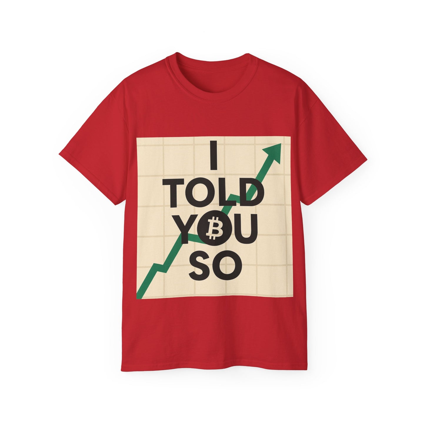 I Told You So - Bitcoin