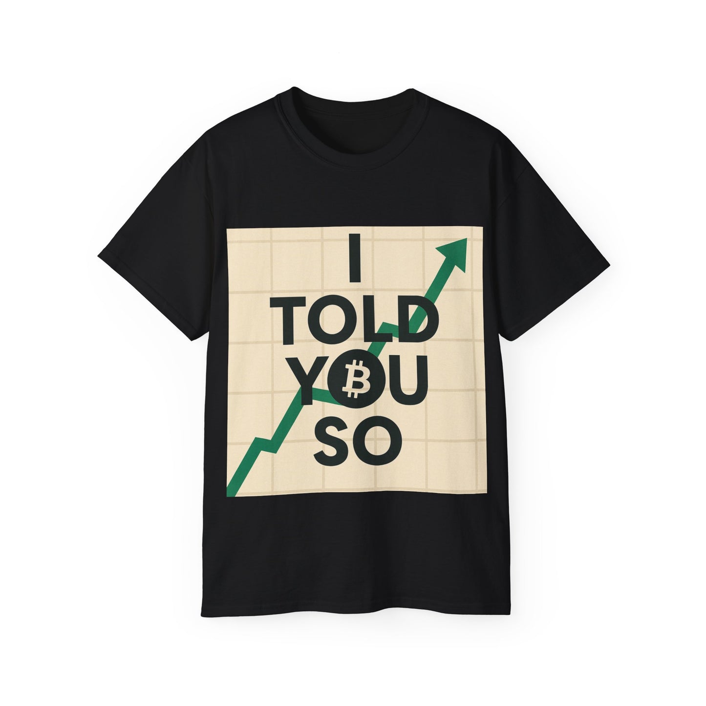 I Told You So - Bitcoin