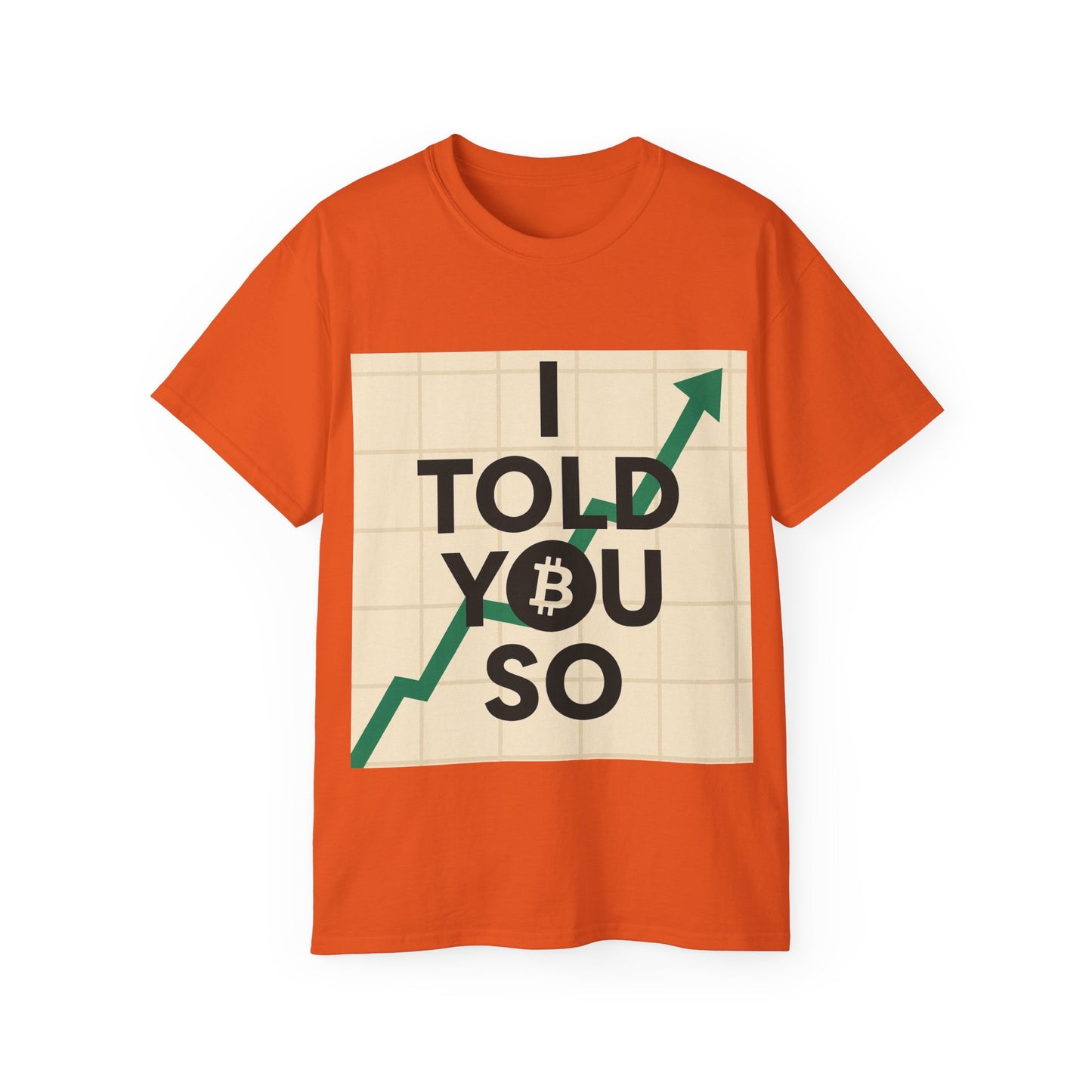 I Told You So - Bitcoin