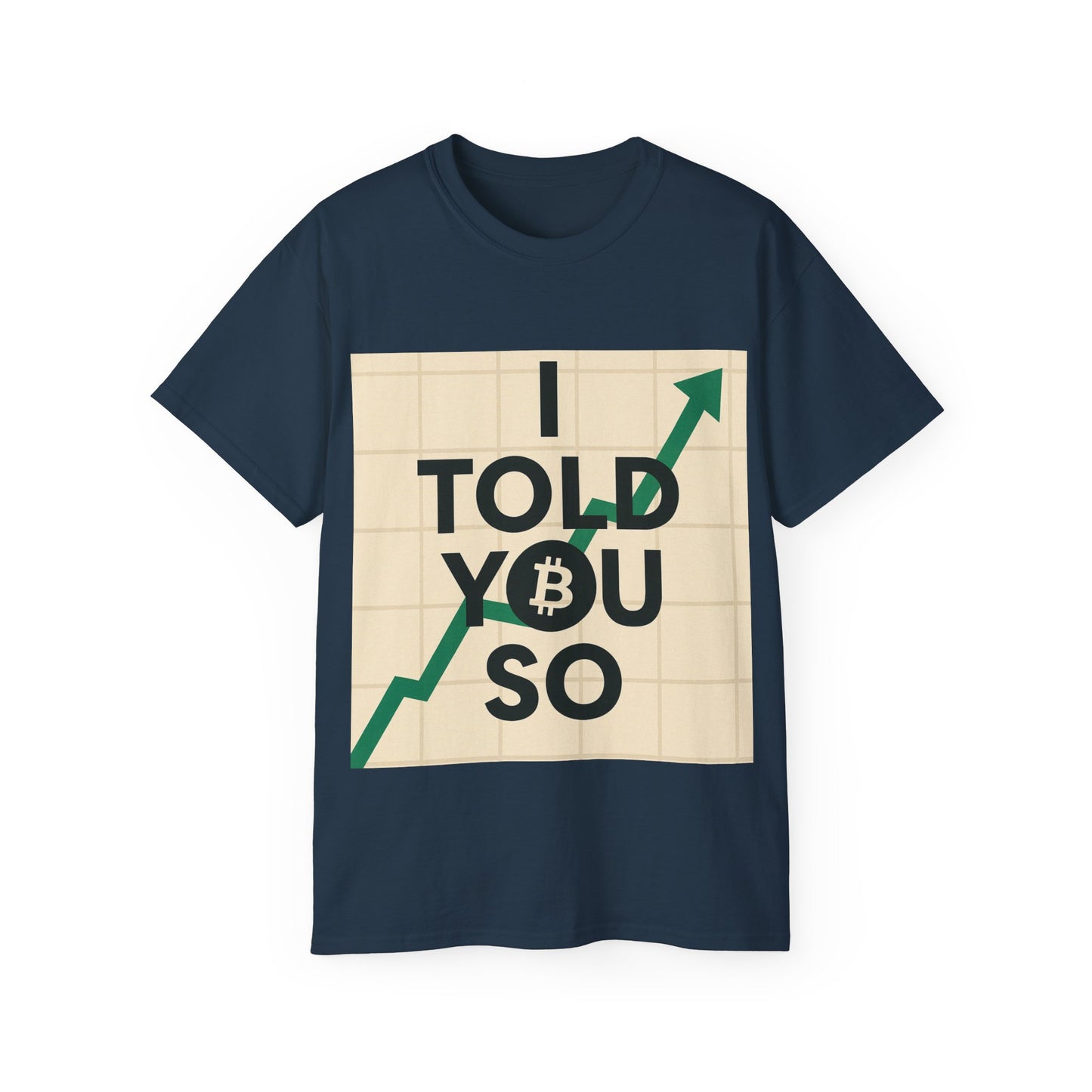 I Told You So - Bitcoin