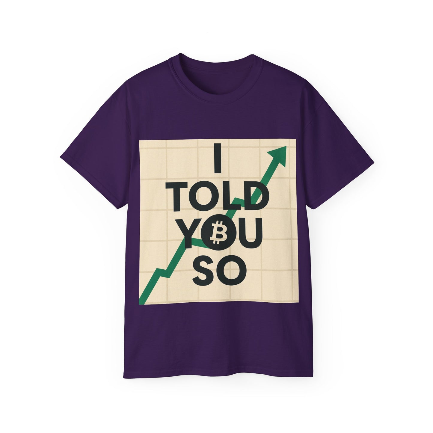 I Told You So - Bitcoin