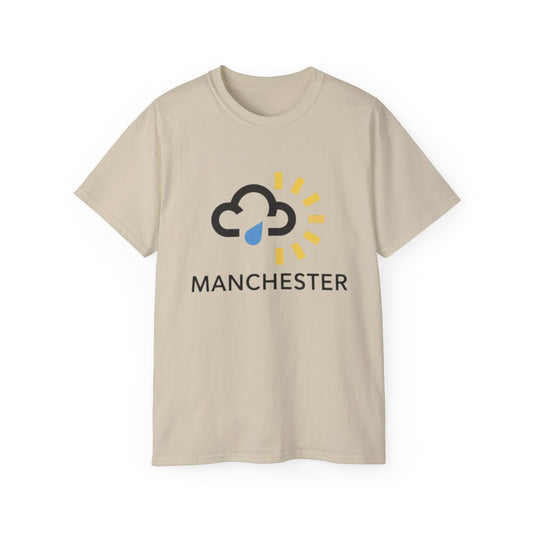 Manchester Weather