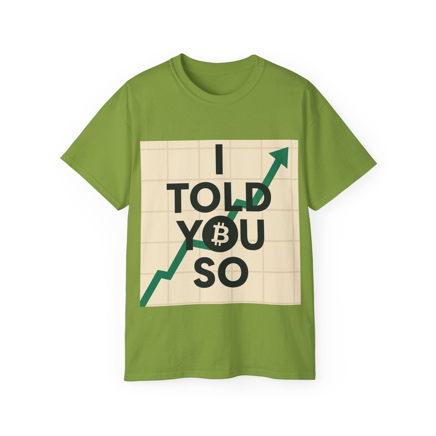 I Told You So - Bitcoin