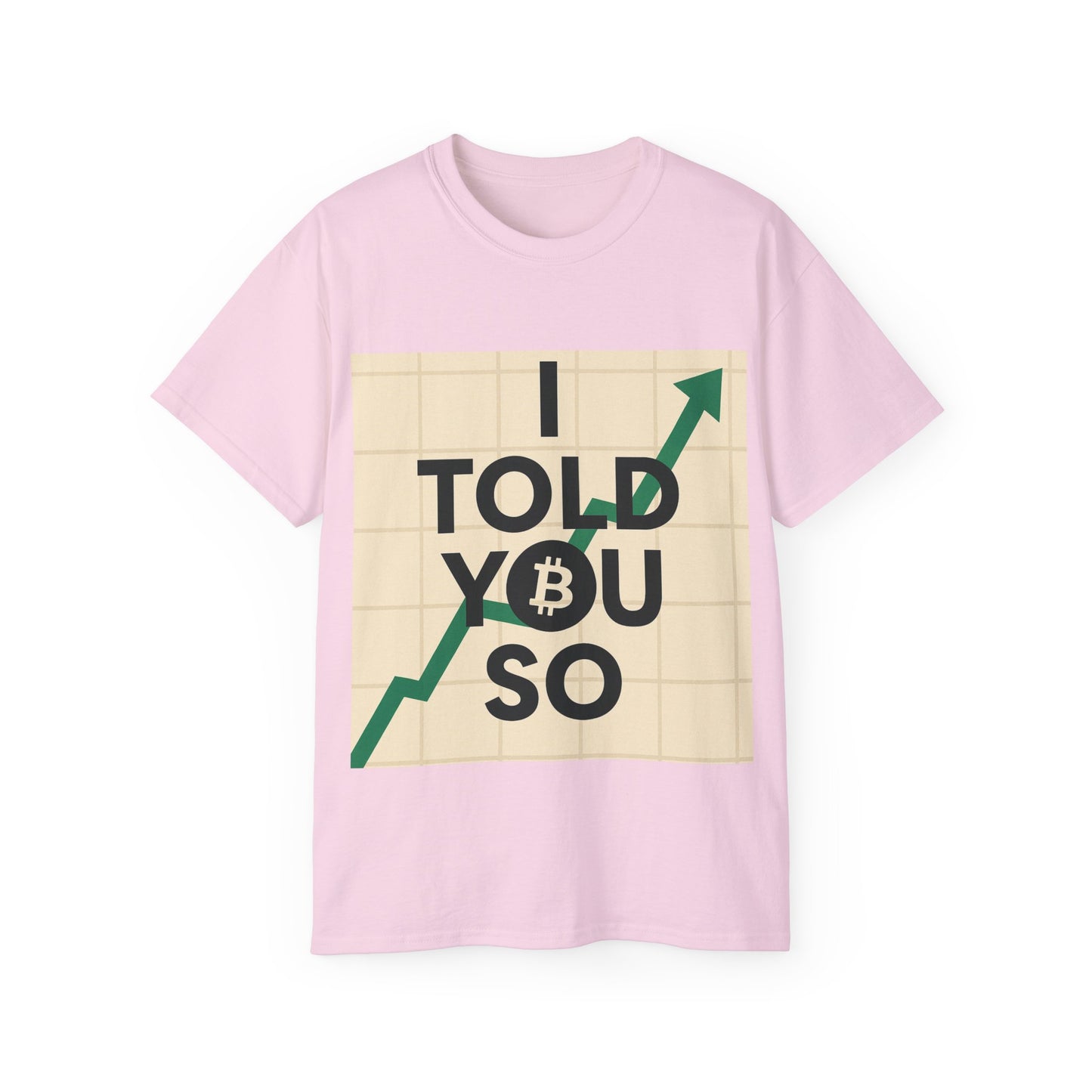 I Told You So - Bitcoin