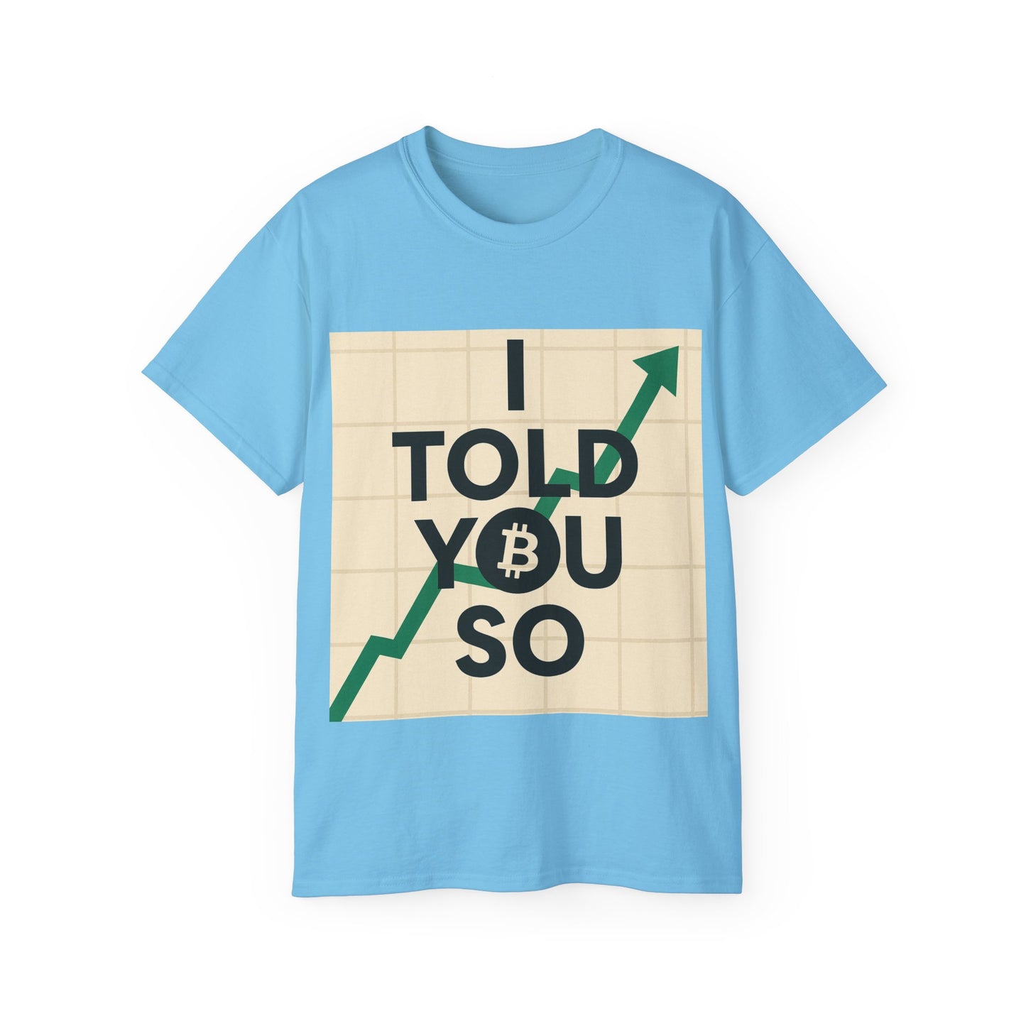 I Told You So - Bitcoin