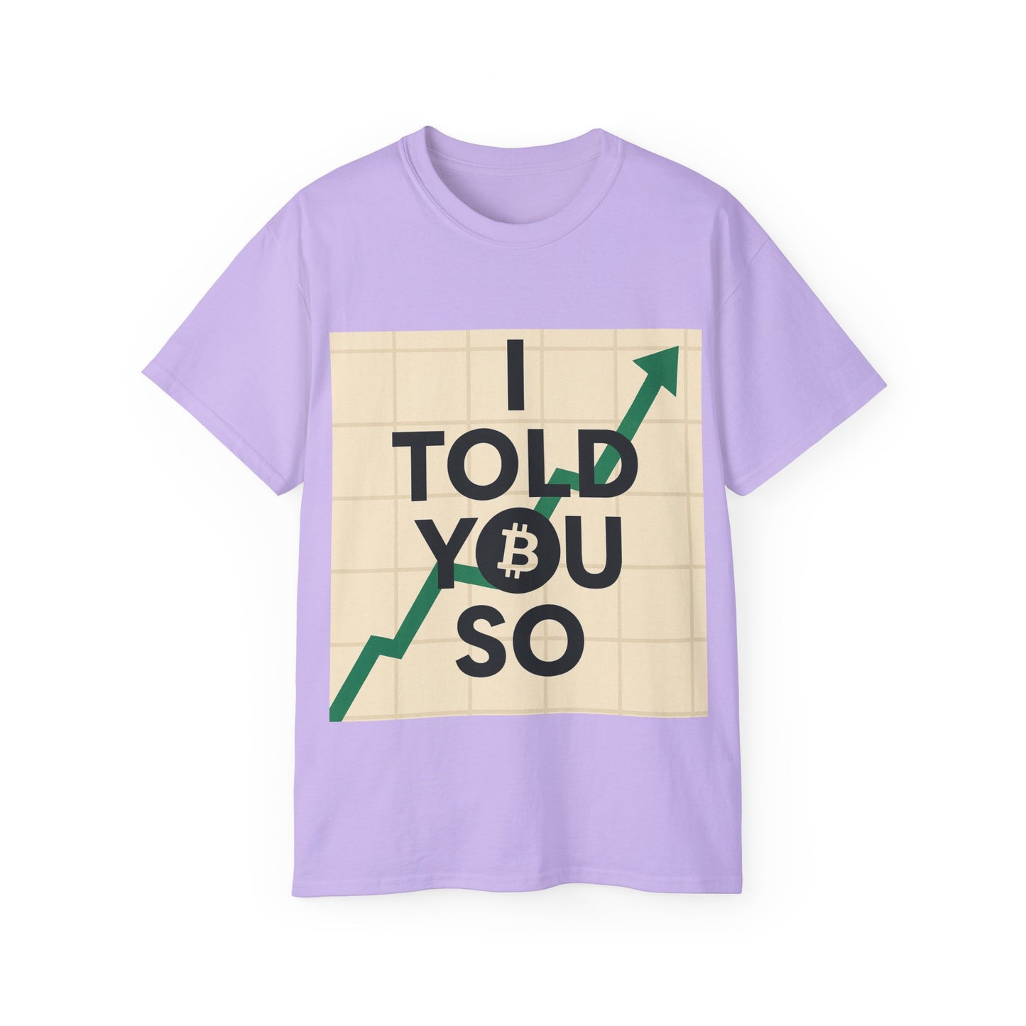 I Told You So - Bitcoin