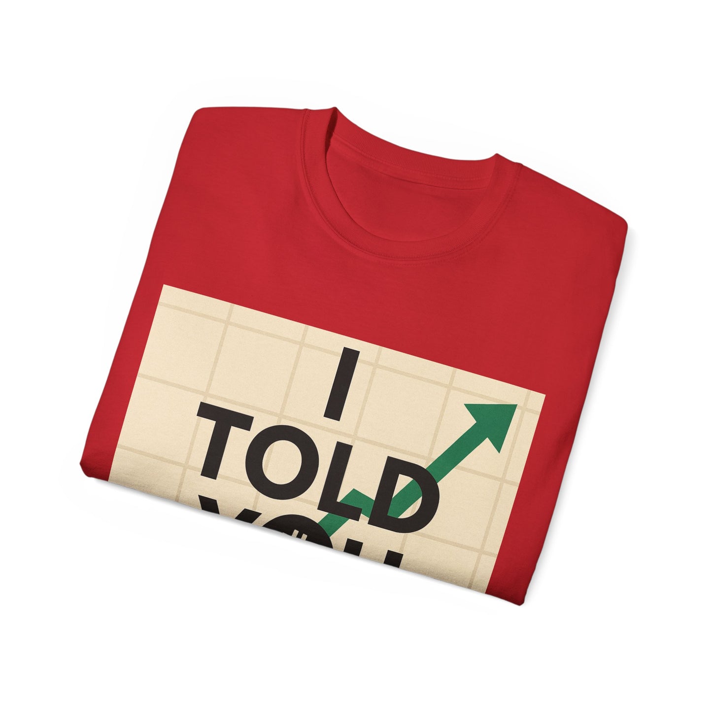 I Told You So - Bitcoin