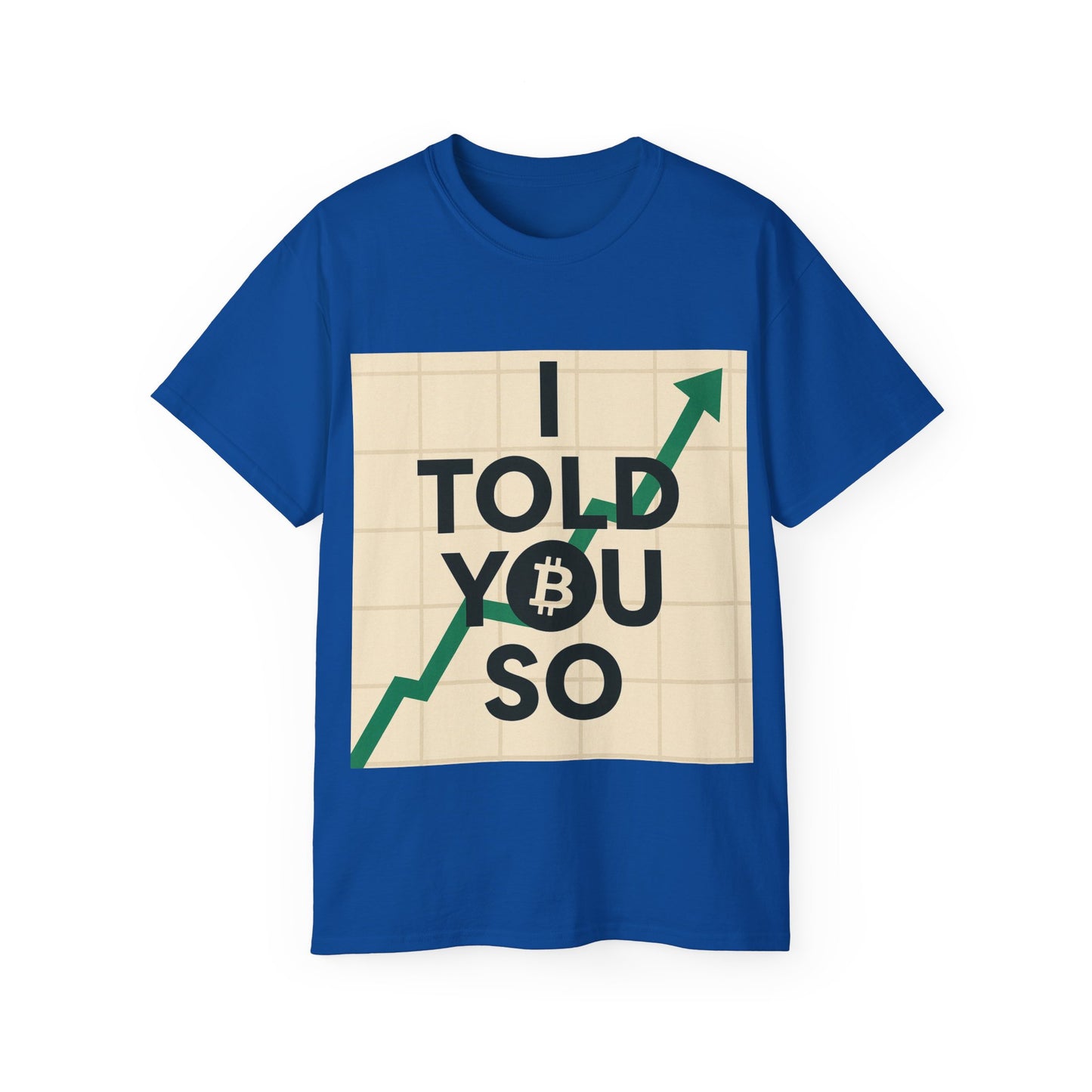 I Told You So - Bitcoin