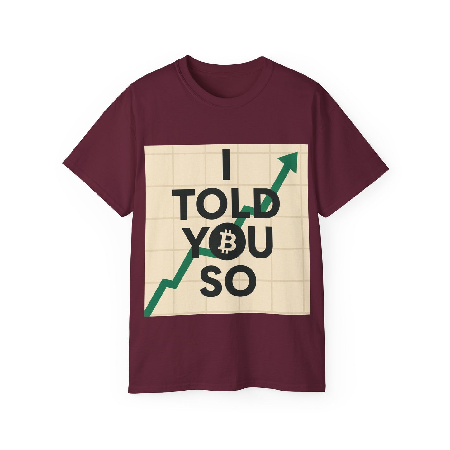 I Told You So - Bitcoin